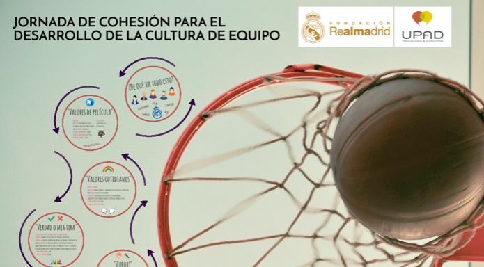 Jornada de cohesión para el desarrollo de la cultura de equipo en la Fundación Real Madrid